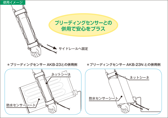 使用イメージ